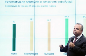 Governo aumenta atividades que permitem trabalhos aos domingos e feriados
