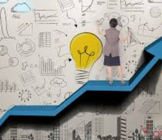 produtivo